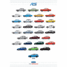 RS Through the Years Poster